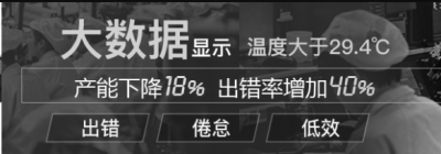 永磁直驱茄子视频污污污与小直径风扇对比